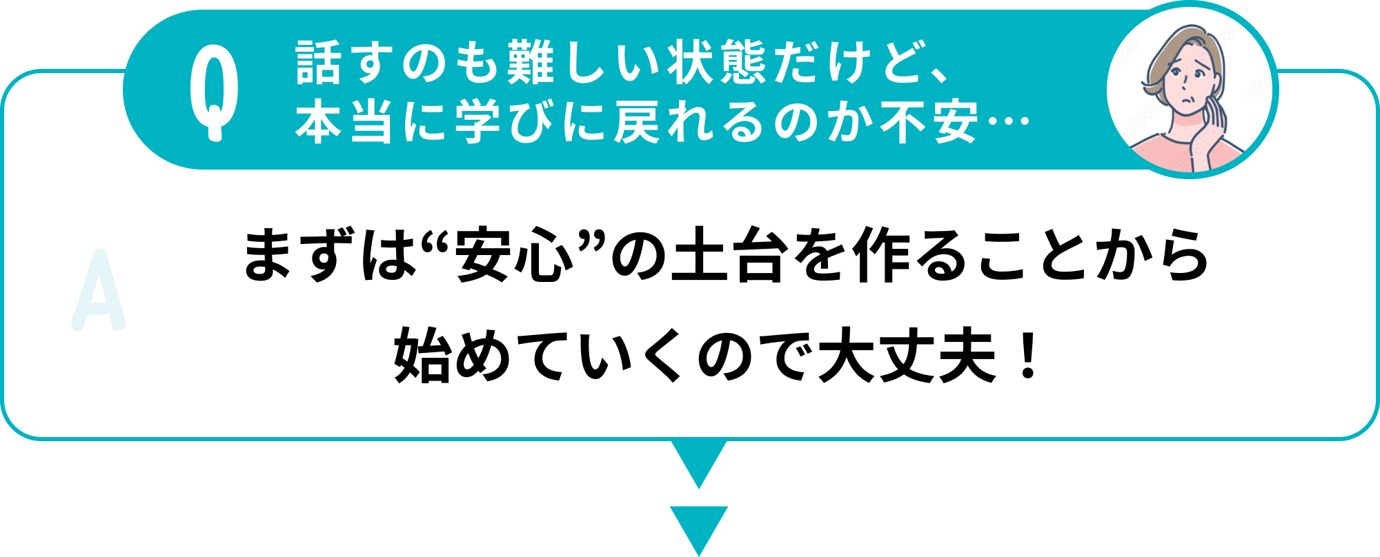 話すのも難しい状態だけど、本当に学びに戻れるのか不安。まずは安心の土台を作ることから始めていくので大丈夫！