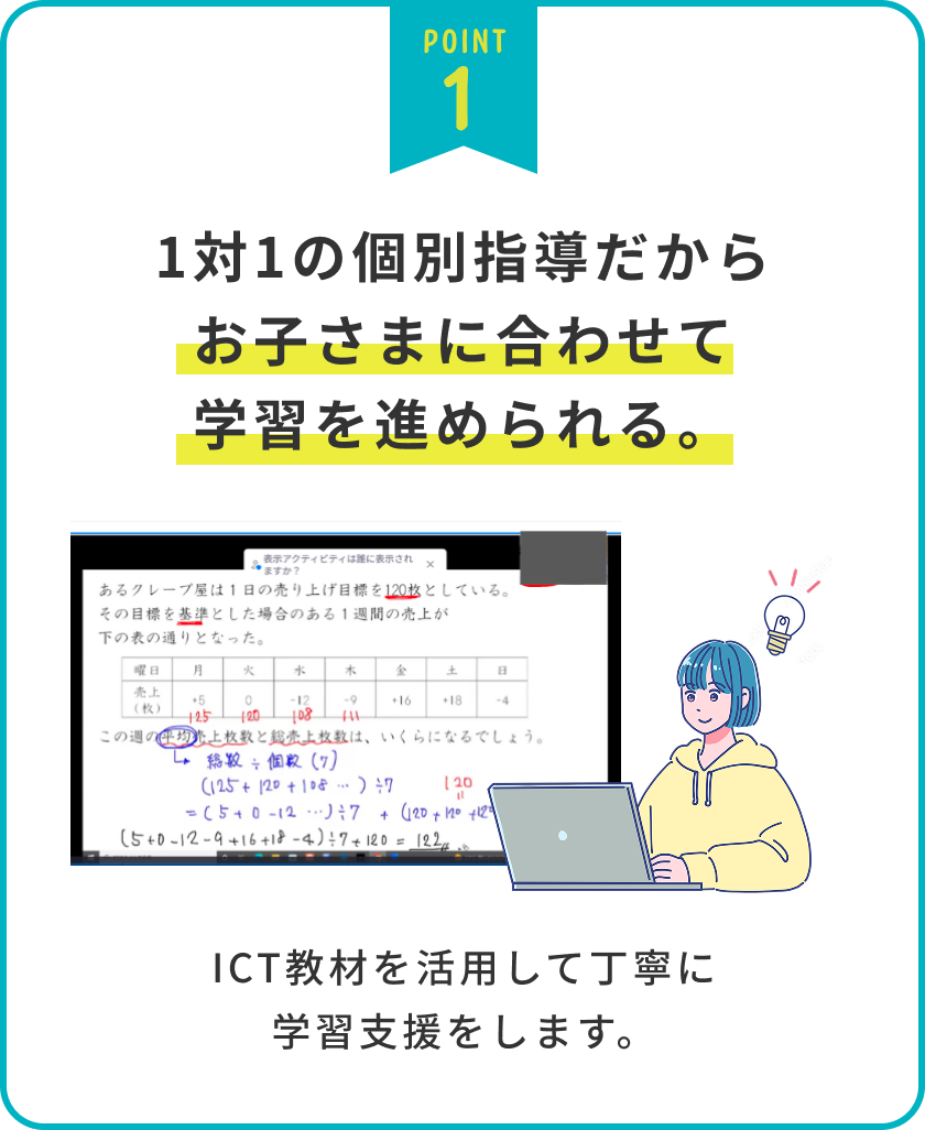 ICT教材を活用し、一対一の丁寧な個別指導の学習支援だからお子様に合わせて学習を進められる！